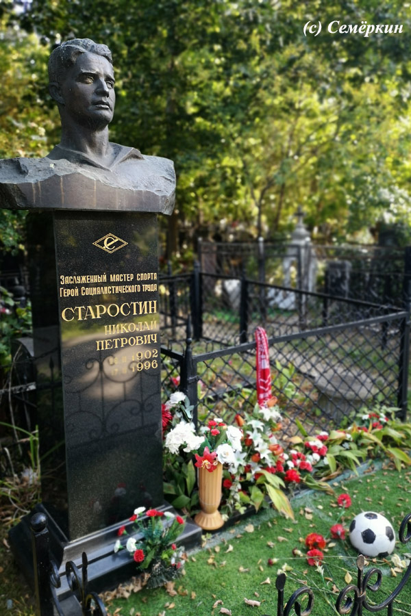Москва златоглавая - Часть 47. Ваганьковское кладбище - могила  Николая Старостина